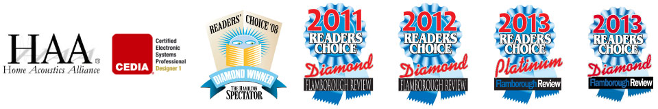 home_theatre_awards